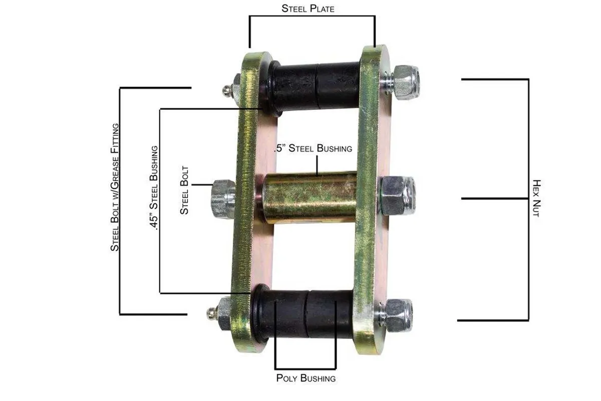 Fishbone Offroad Front/Rear Greaseable Shackles for 1946-1975 Jeep CJ-5 FB27222 product image