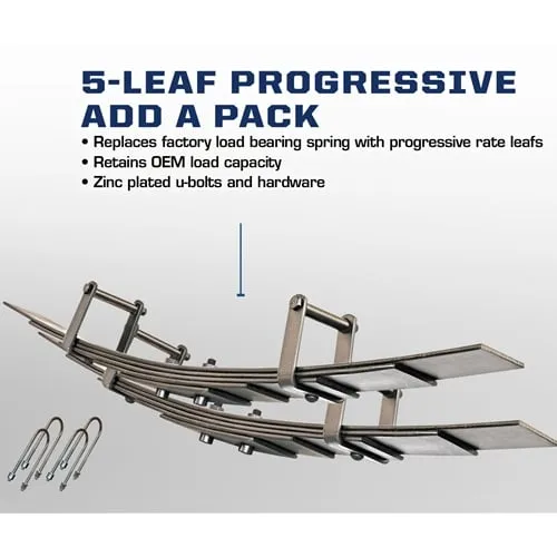 Carli 3" Commuter 2.0 Suspension System 03-09 Dodge Ram 5.9L / 6.7L Cummins product image