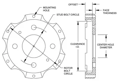 Wilwood Brakes Wilwood HAT6x6.25 BC4x3.858 MT.640 OFFSET
