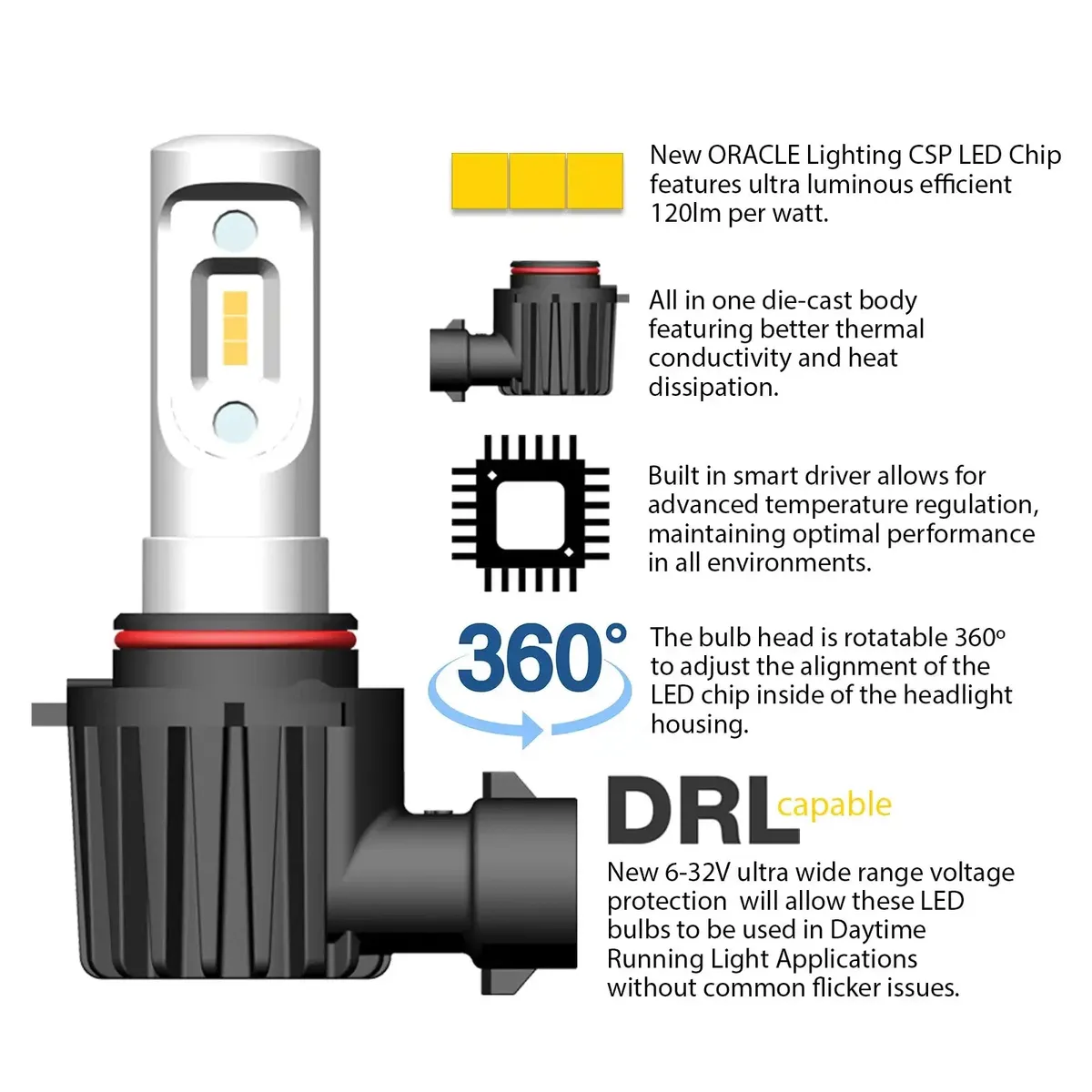 Oracle Lighting V5249-001 P13W VSeries LED Headlight Bulb Conversion Kit, 6000K product image