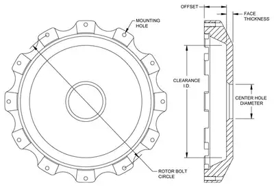 Wilwood Brakes Wilwood HAT12x10.75 BC1.55 OFFSETTCUNDRILLED