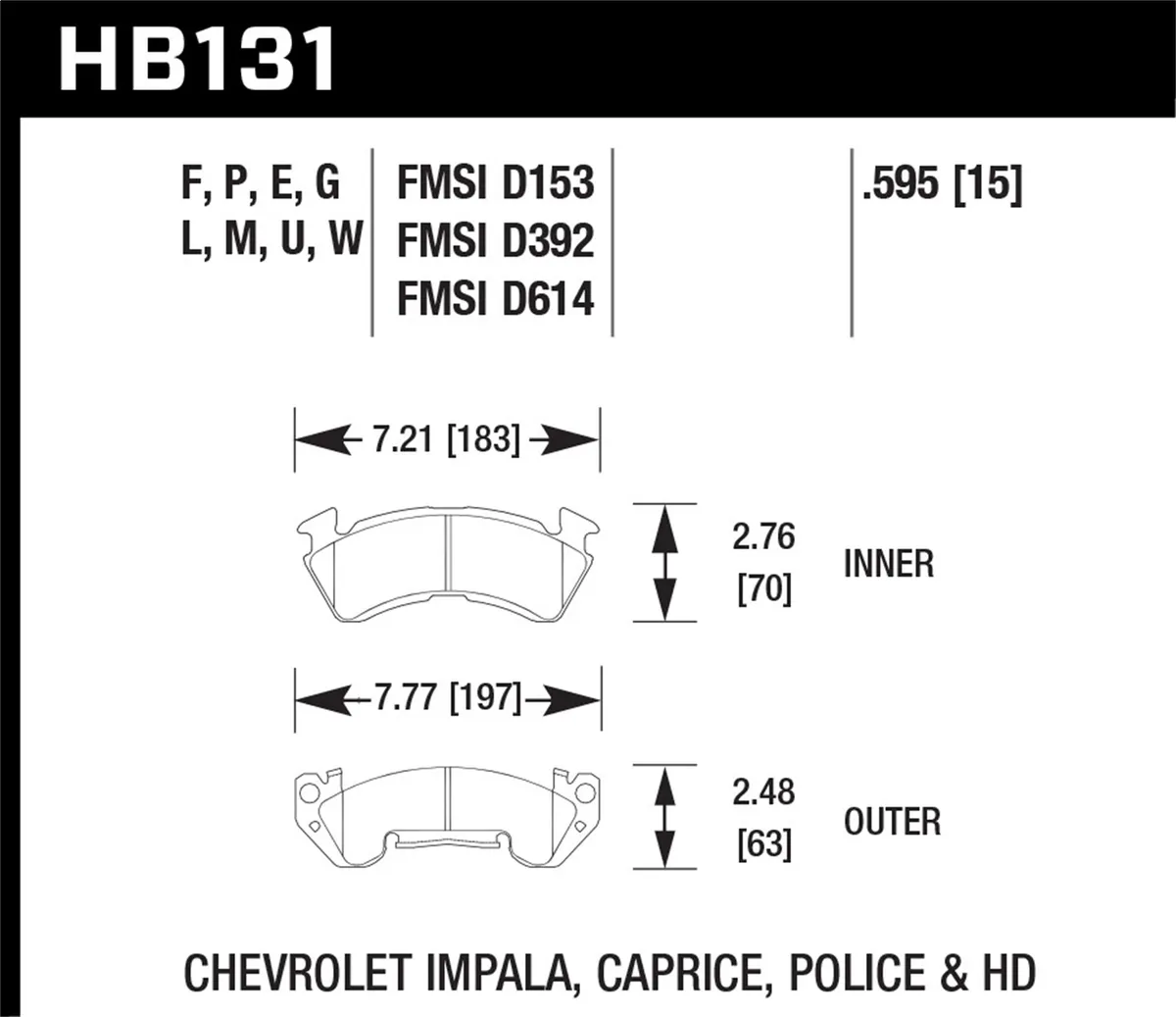 Overall Thickness: 15 mm Compound: Black GM Magnum product image