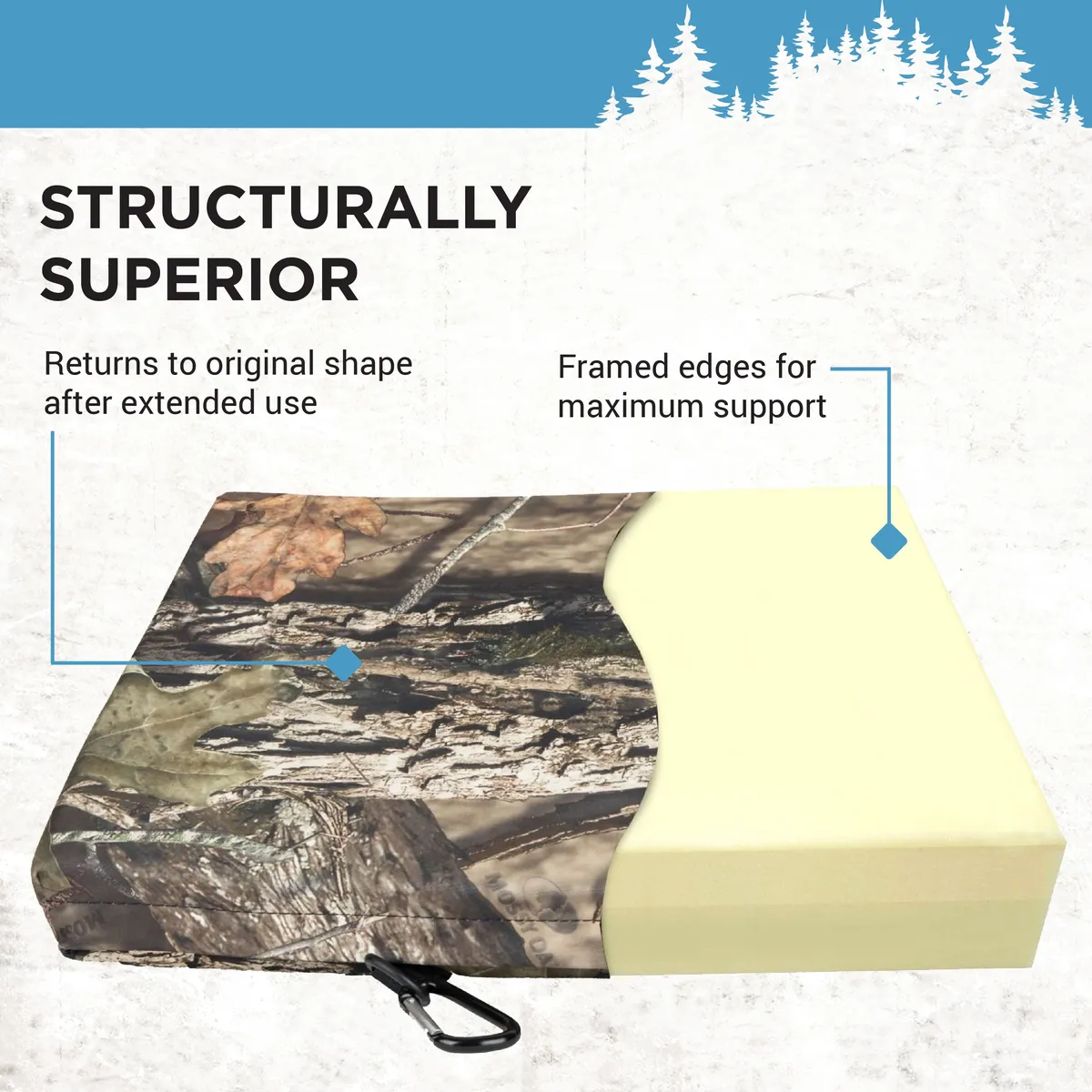 Tailmate Litecore Cushion Mossy Oak product image