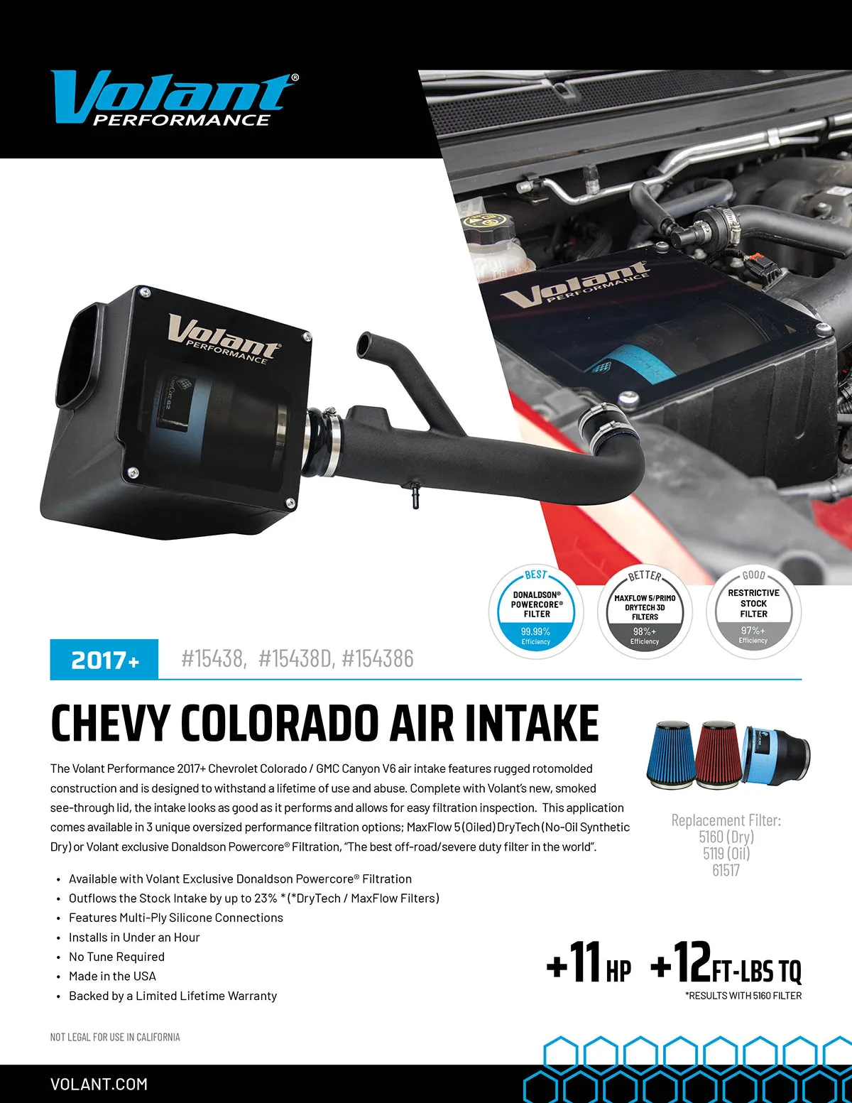 Closed Box Air Intake (15438) 2017-2022 Chevrolet Colorado, Colorado ZR2, GMC Canyon 3.6L V6 product image