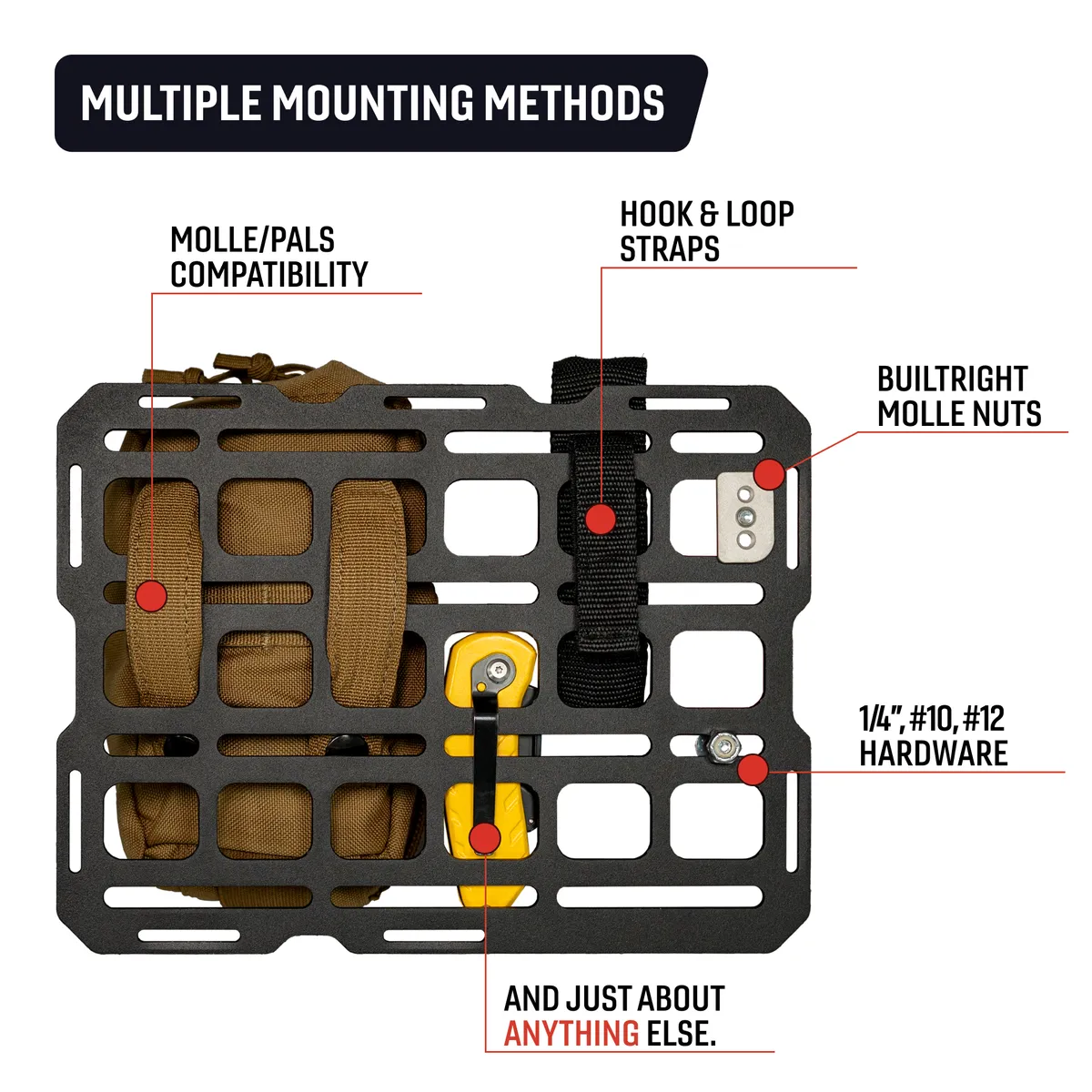 Tech Plate - 16.0" x 23.5" | Universal MOLLE Mounting Panel product image