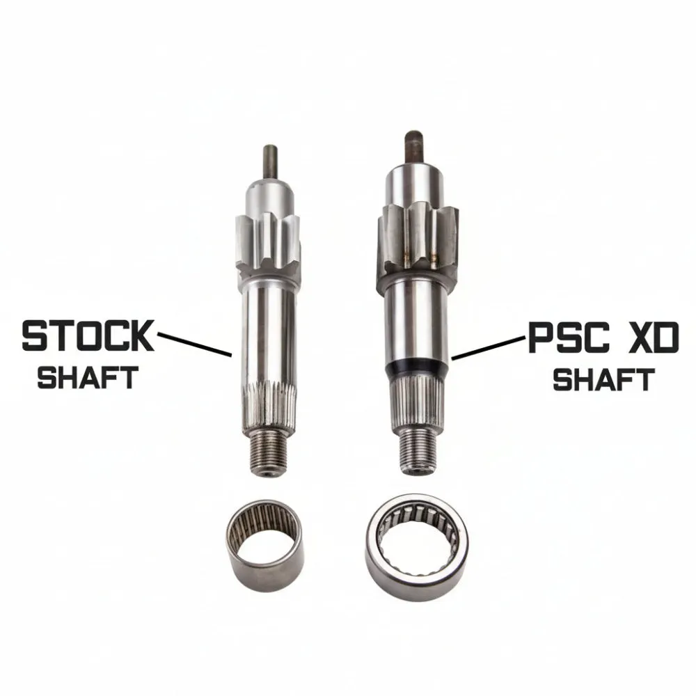 Big Bore Xd® Steering Gear – Dodge RAM 2500/3500 (1994–2002) product image