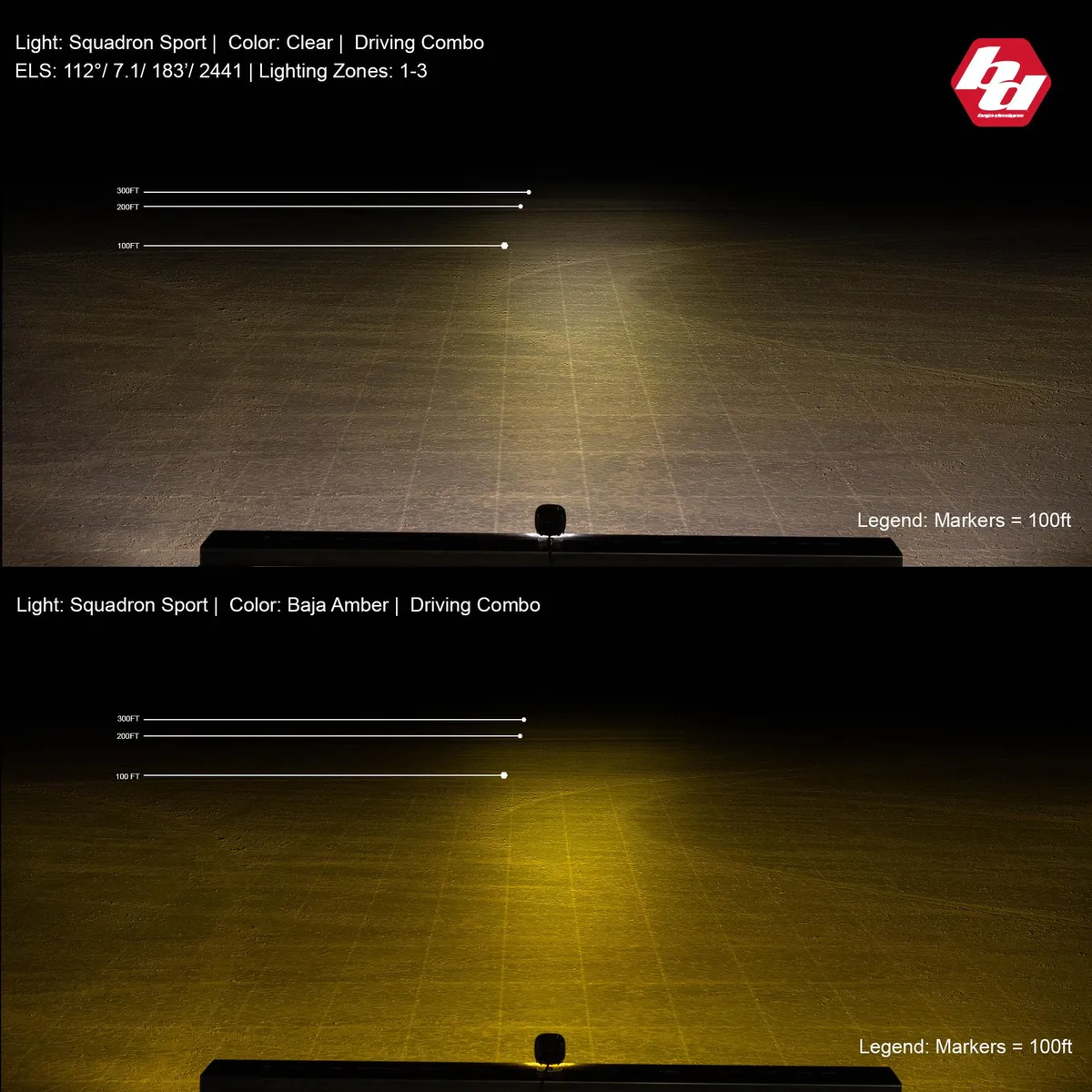 Baja Designs Squadron-R Sport Black LED Auxiliary Light Pod, Driving/Combo - Clear product image