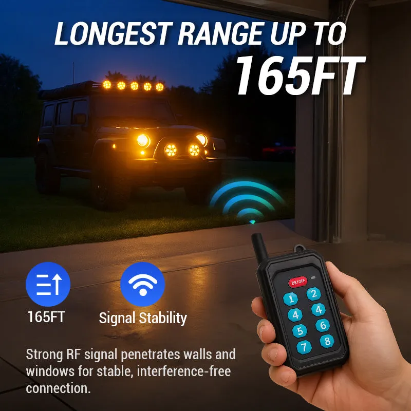 4 Control Modes Universal 8 Gang RGB Switch Panel for Off-Road & Jeep product image