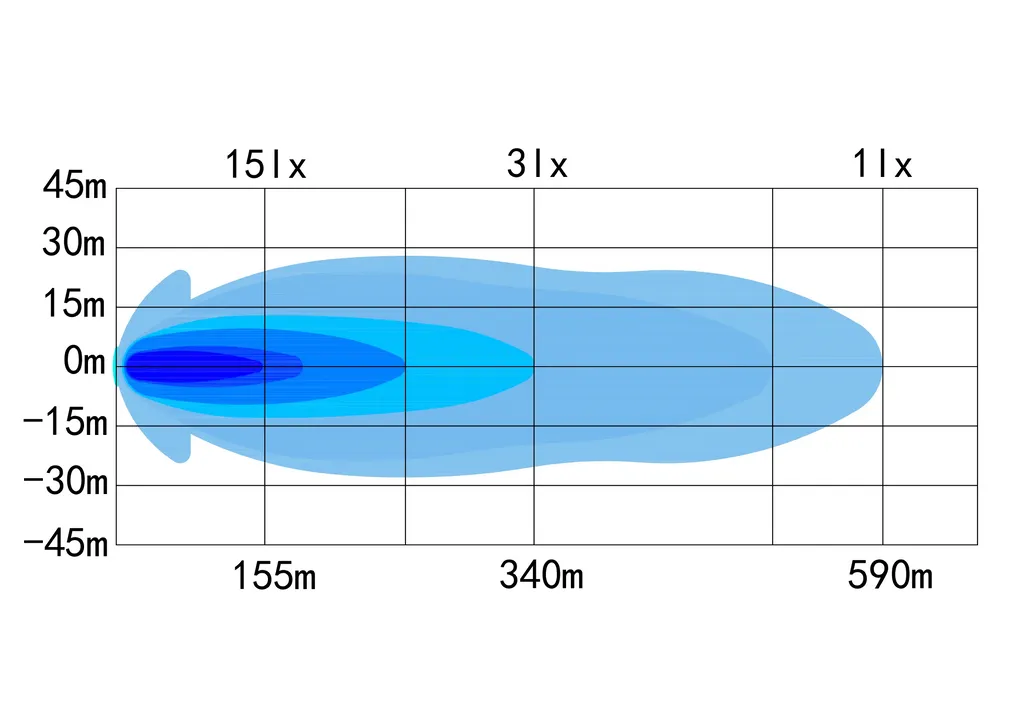 Defender Tundra 21 Inch Curved Driving Light Bar Vivid Lumen product image