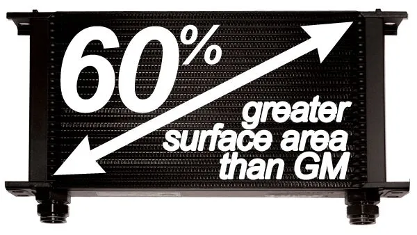 2003-2005 gm 6.6l Duramax Performance Transmission Cooler Purple Clips product image