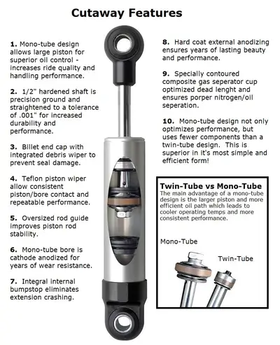 Ridetech Front HQ Shock Absorber W/ 5.25 Inch Stroke W/ Narrow T-Bar/Stud Mounting 1 Rebound Adjustable Shock 9.05 Inch X 14.3 Inch W/ A 11.75 -12.25 Inch Ride Height Ridetech
