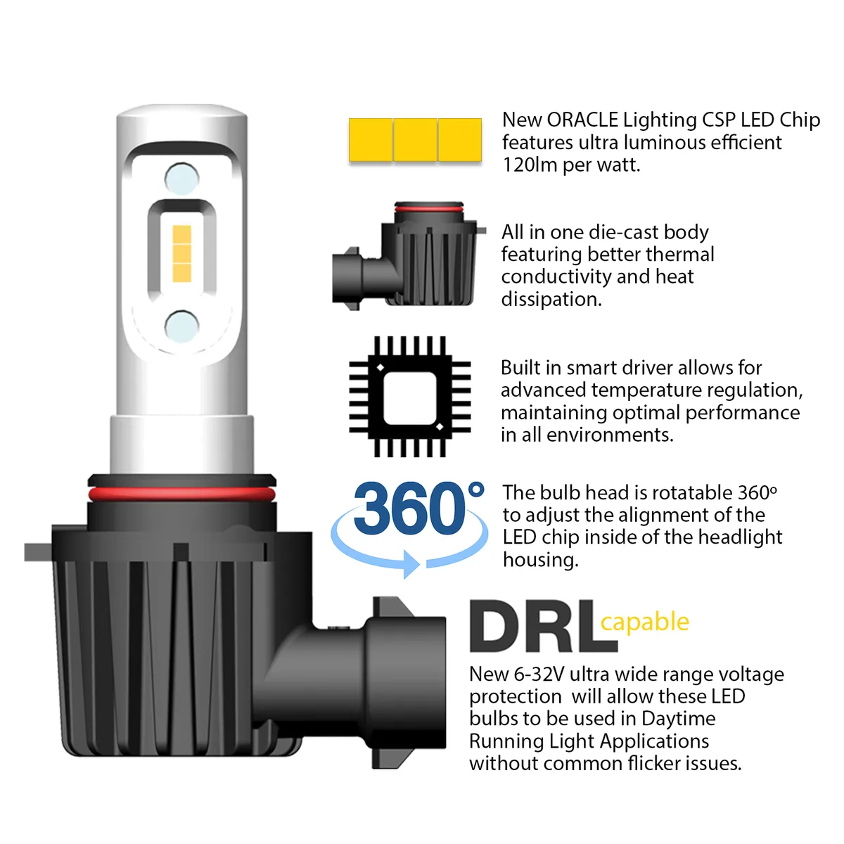 Oracle Lighting V5235-001 ORACLE Lighting H11 - VSeries LED Headlight Bulb Conversion Kit product image