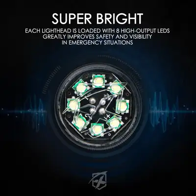 Xprite LED Hide-A-Way Emergency Strobe Light | Conceal Series