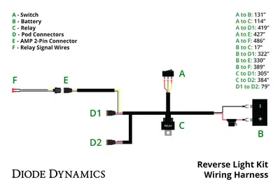 Diode Dynamics Diode Dynamics - Reverse Light Wiring Kit (w/ running light)