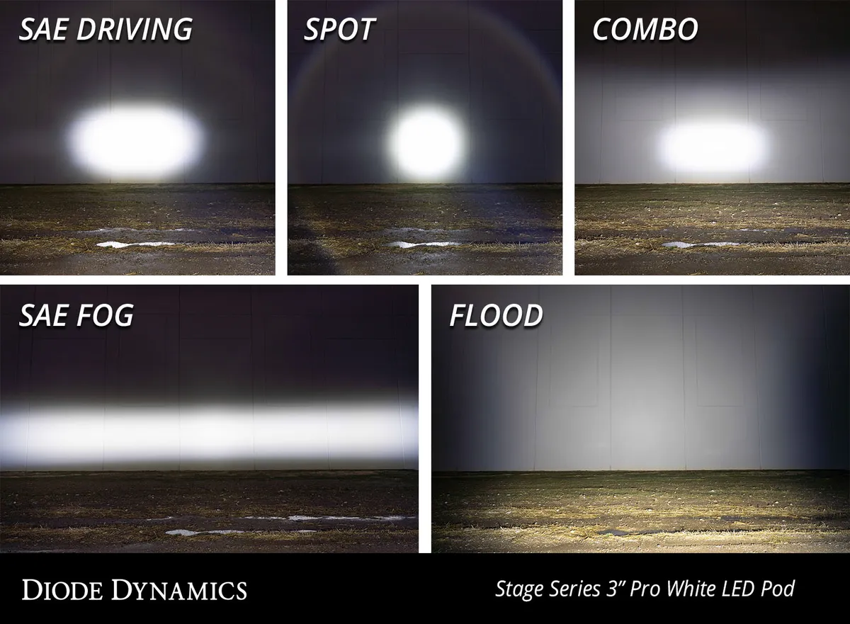 Diode Dynamics SS3 Yellow Pro LED Pod Pair, SAE Fog - Amber product image