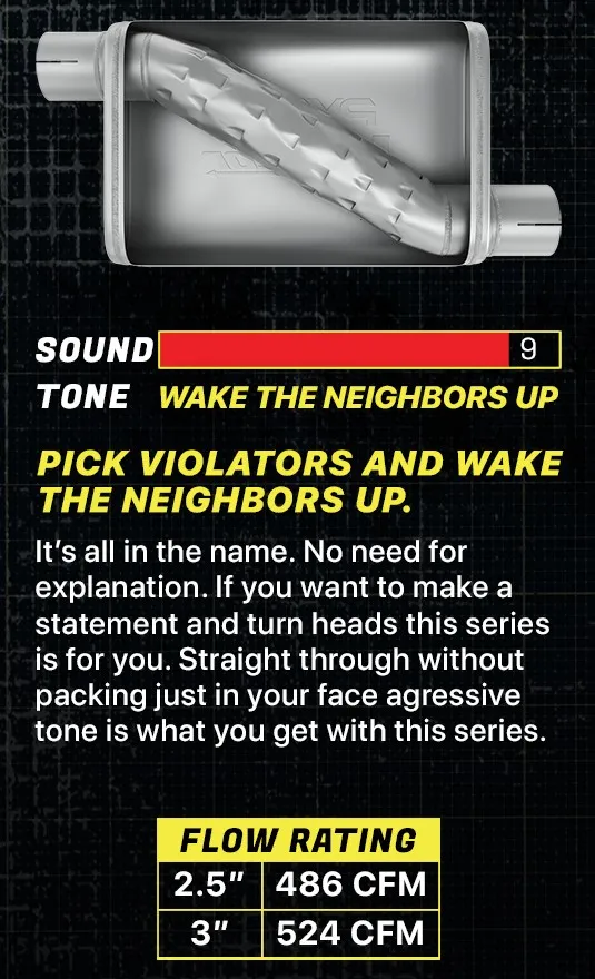 Violator Series Muffler 14 in 2.5 in Offset/Offset Hardware Not Incl Natural 409 Stainless Steel Pypes Exhaust product image