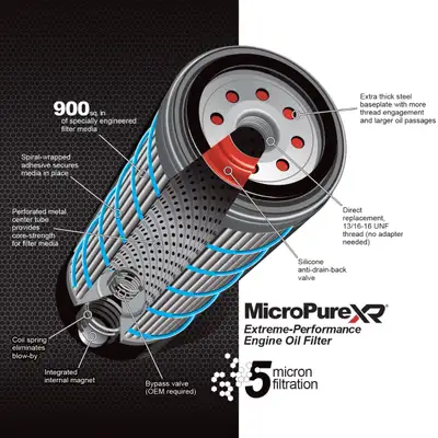 Pacific Performance Engineering 2001-2019 GM 6.6L Duramax Engine Oil Filter MicroPure Extreme-Performance - Featuring TorqSTOP Technology