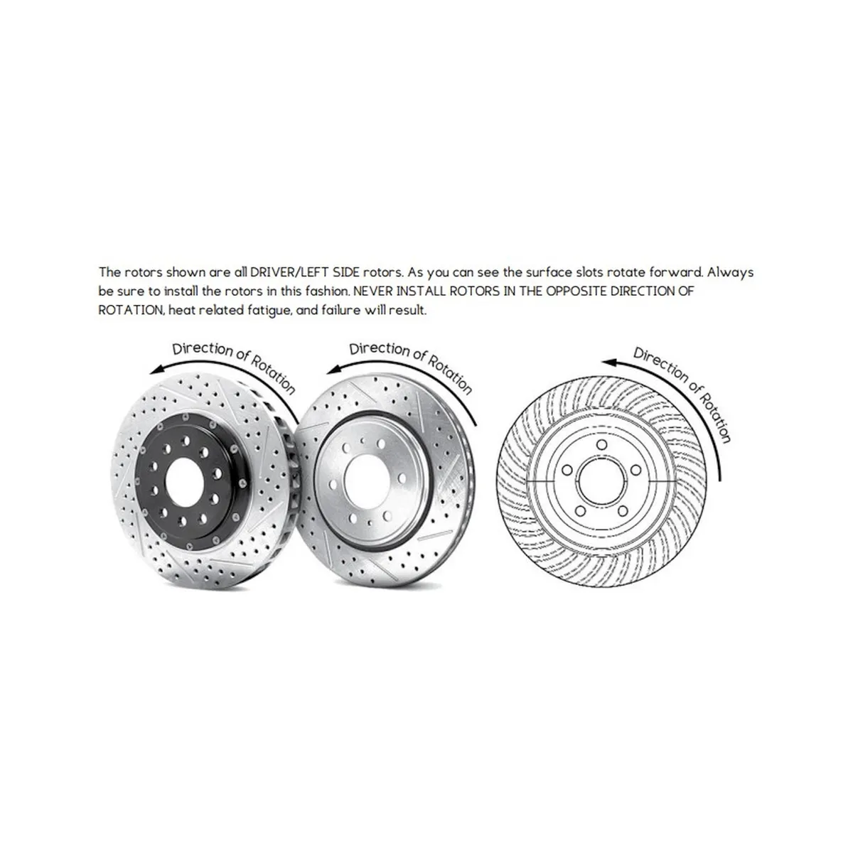 Service Parts Replacement Rotors 14.000 Inch X 1.150 Inch 12 X 8.50 Inch BC 2-Piece Right Slot Drilled And Zinc Plated Finish Baer Brakes product image