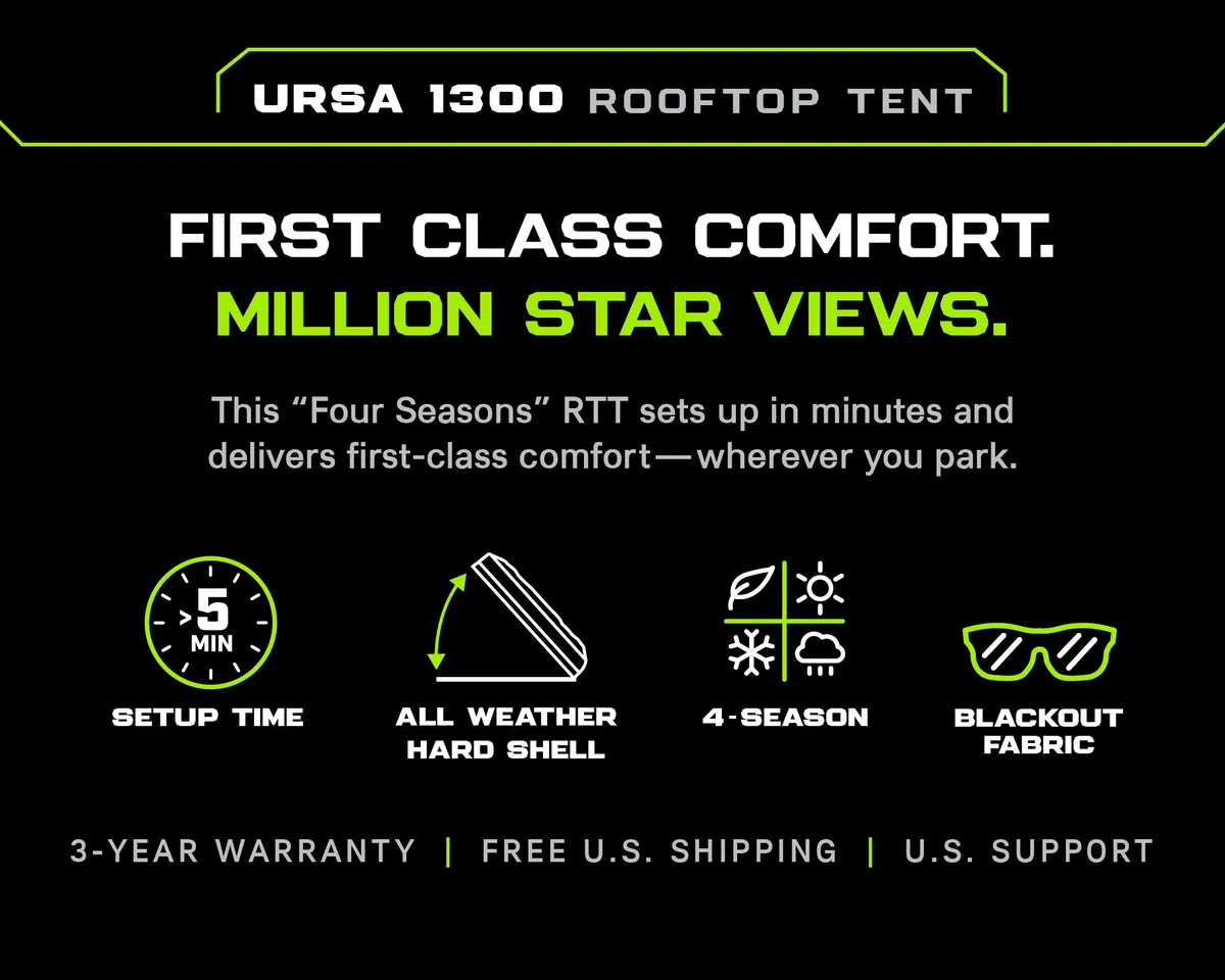 Irtt0078 - Ursa 1300 ABS Hard Top t product image