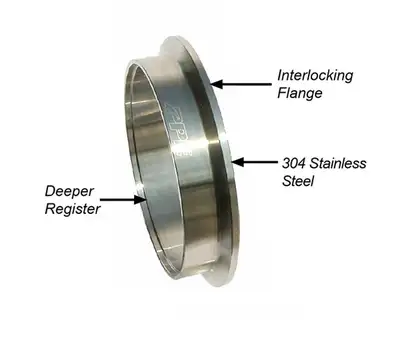 Pacific Performance Engineering 2.0 Inch V Band 3 Piece Set 1C 1M 1F QR PPE Diesel