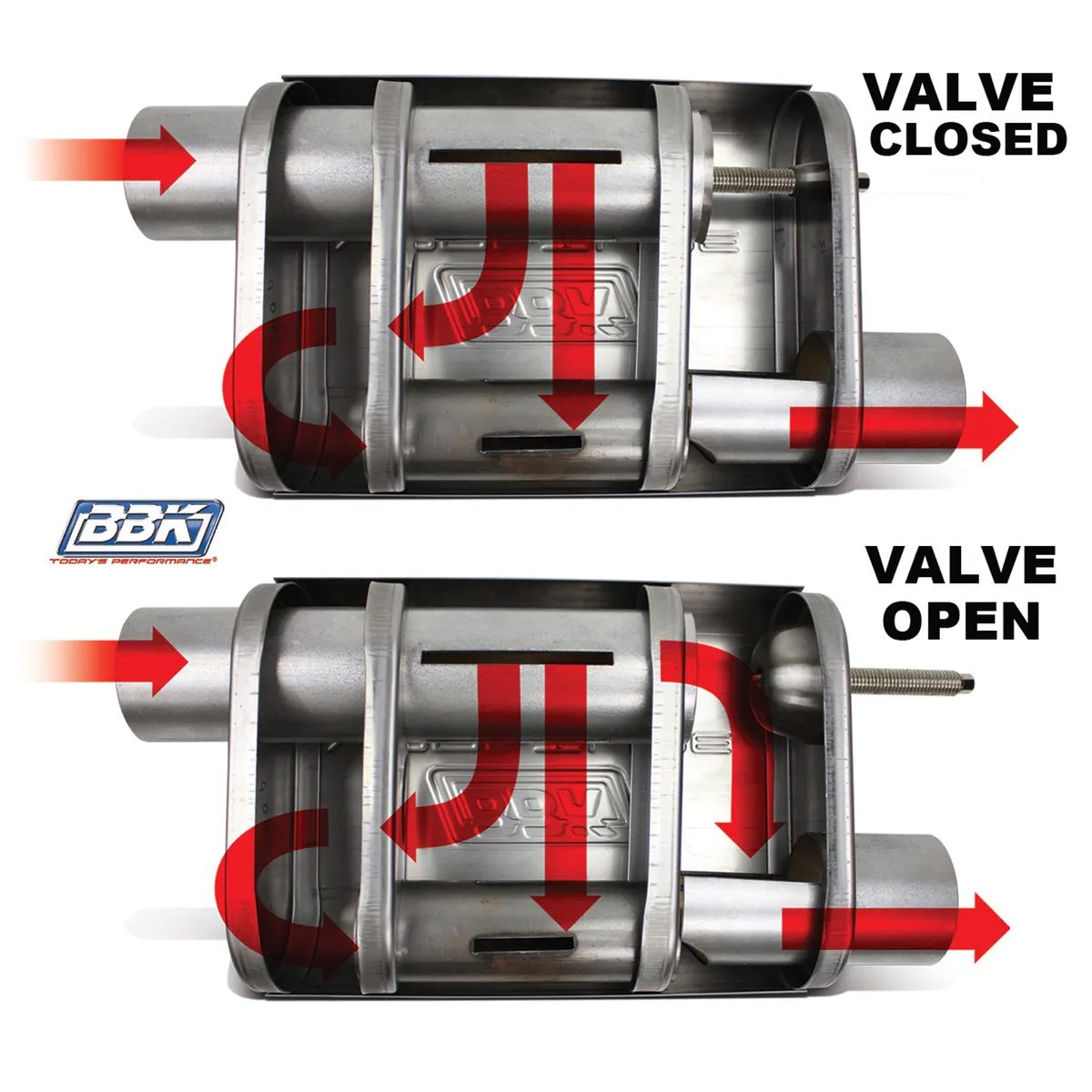 Bbk Performance Parts 31035 Universal 3 Inch Varitune Adjustable Muffler Double Offset (439 Stainless) product image