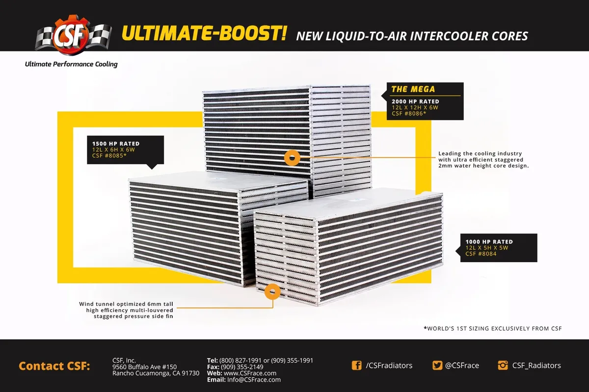 Water/Air Bar&plate Intercooler Core 8.5l X 6h X 6w Intercooler Core product image