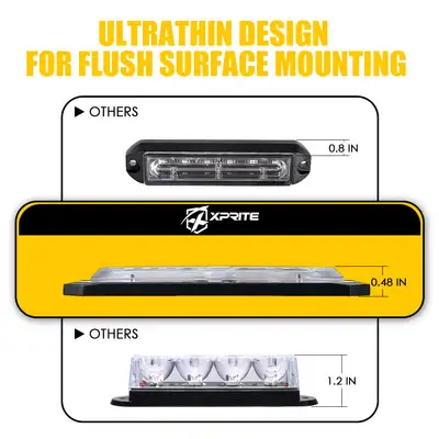 Xprite Xprite Replacement Tactical Series LED Marker Strobe Lighthead