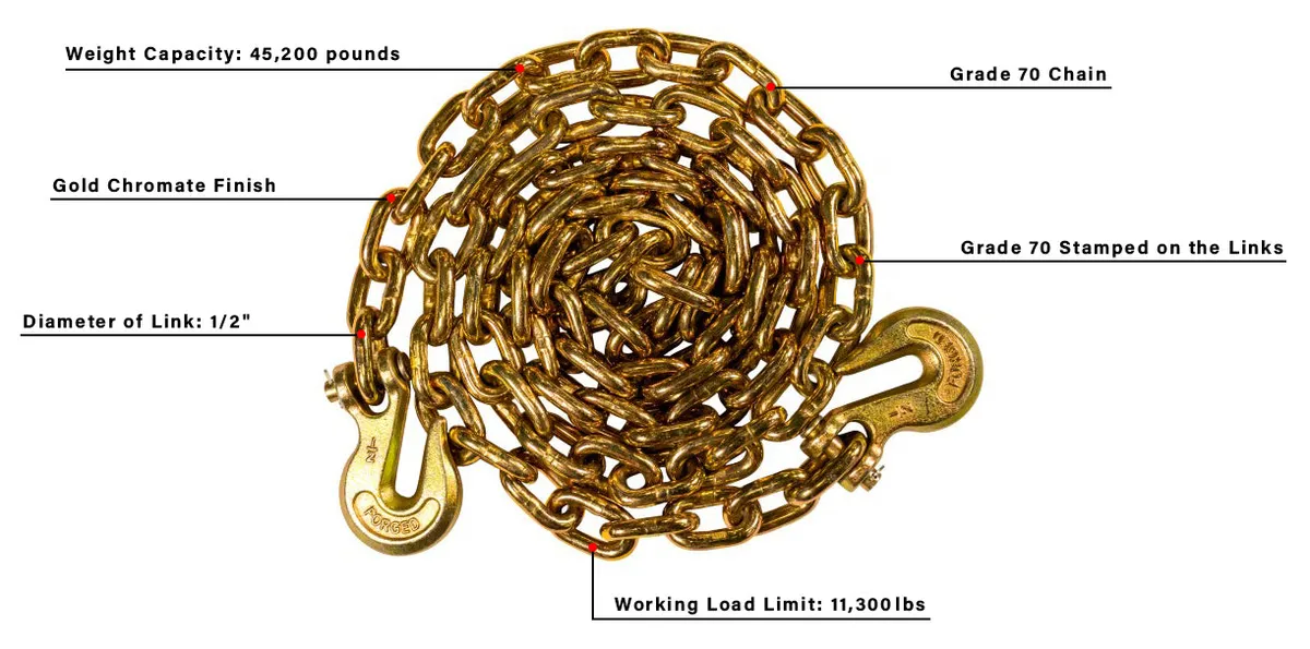 BulletProof Extreme Duty 1/2 x 20 Transport Chain BPEDTRANSPORT20 product image