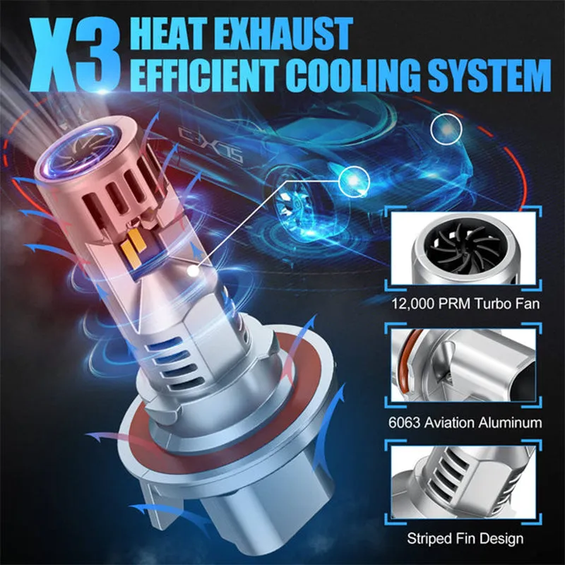 Fit For 2020-2025 Jeep Gladiator H13 LED Headlight Bulbs | SP Air Series product image