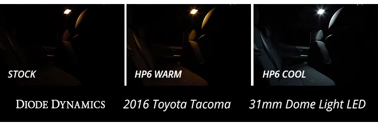 Diode Dynamics - 31mm HP6 LED Red (single) product image