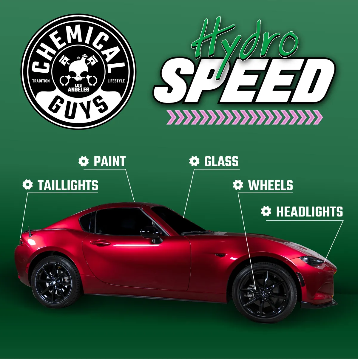 Hydrospeed Ceramic Quick Detailer (1 Gallon) product image