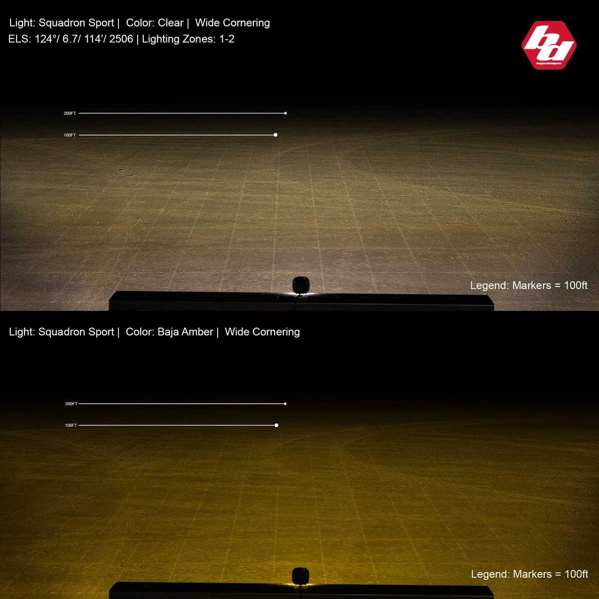 Baja Designs Squadron-R Sport Black LED Auxiliary Light Pod Pair, Wide Cornering - Clear product image