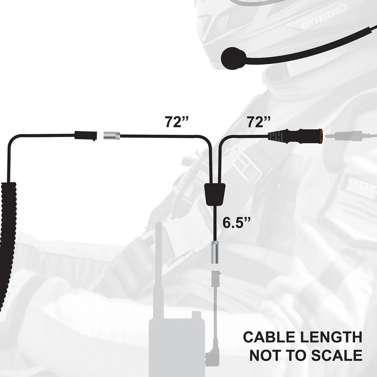 Imsa 4conductor (4c) Circle Track Road Race Car Harness product image