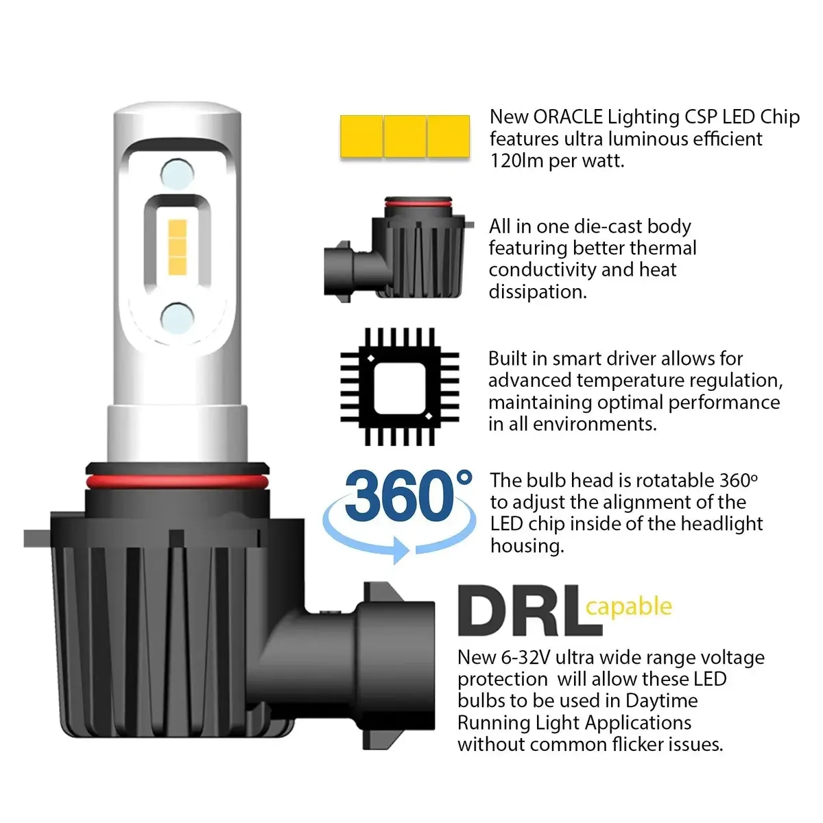 ORACLE Lighting 1988-1993 Ford Mustang LX H3 - V-Series LED Conversion Kit (Fog Light) product image