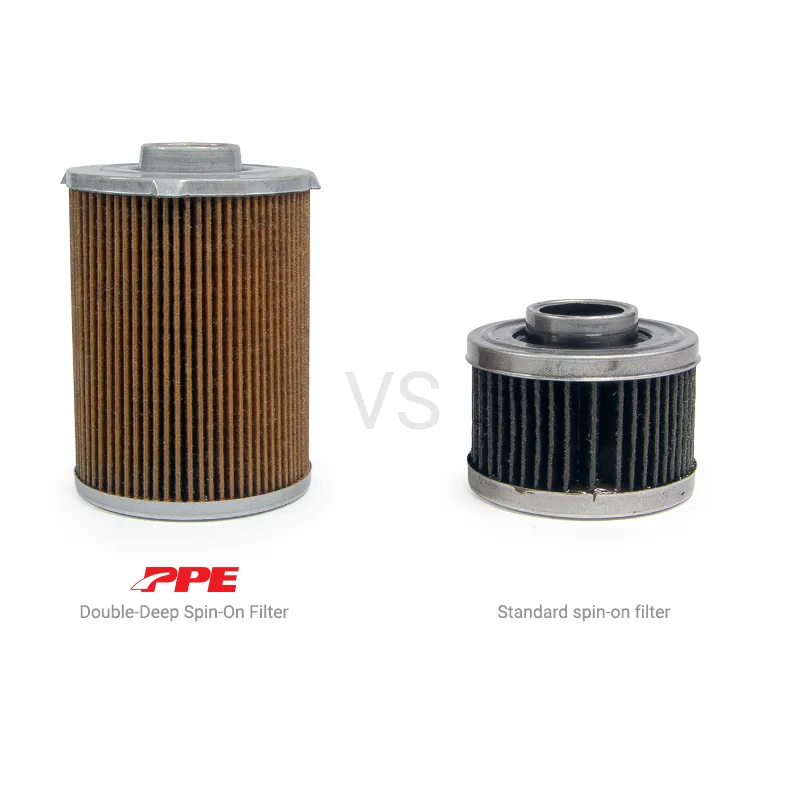 2001-2019 GM 6.6L Duramax Premium High-Efficiency Spin-On Transmission Fluid Filter product image