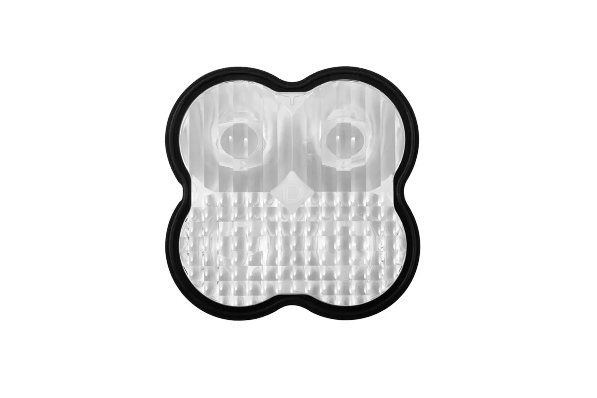 Ss3 Lens Pc Combo Clear product image