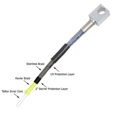 Synergy Manufacturing JK Extended Front/Rear DOT Approved Brake Line Kit 07-18 Wrangler Jk/Jku Synergy Mfg