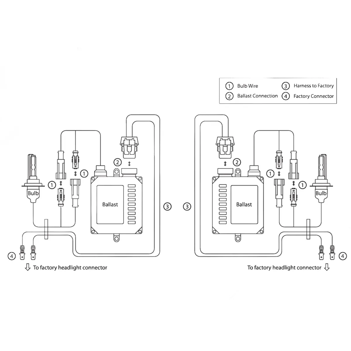8128-013 - ORACLE H13 / 9008 35W Canbus Bi-Xenon HID Kit - 6000K product image
