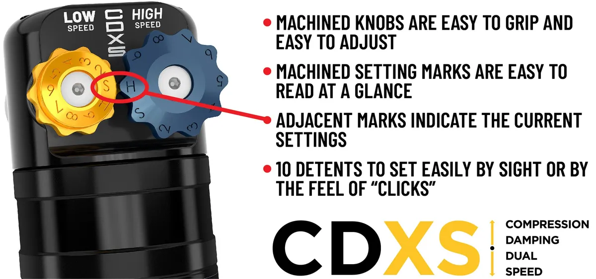 ICON 2022-2026 Toyota Tundra 0-1.5” Lift/2023-2025 Sequoia 0-4" Lift, Rear, V.S. 2.5 Aluminum Series Shock Absorbers, Remote Reservoir w/ CDXS, Pair product image