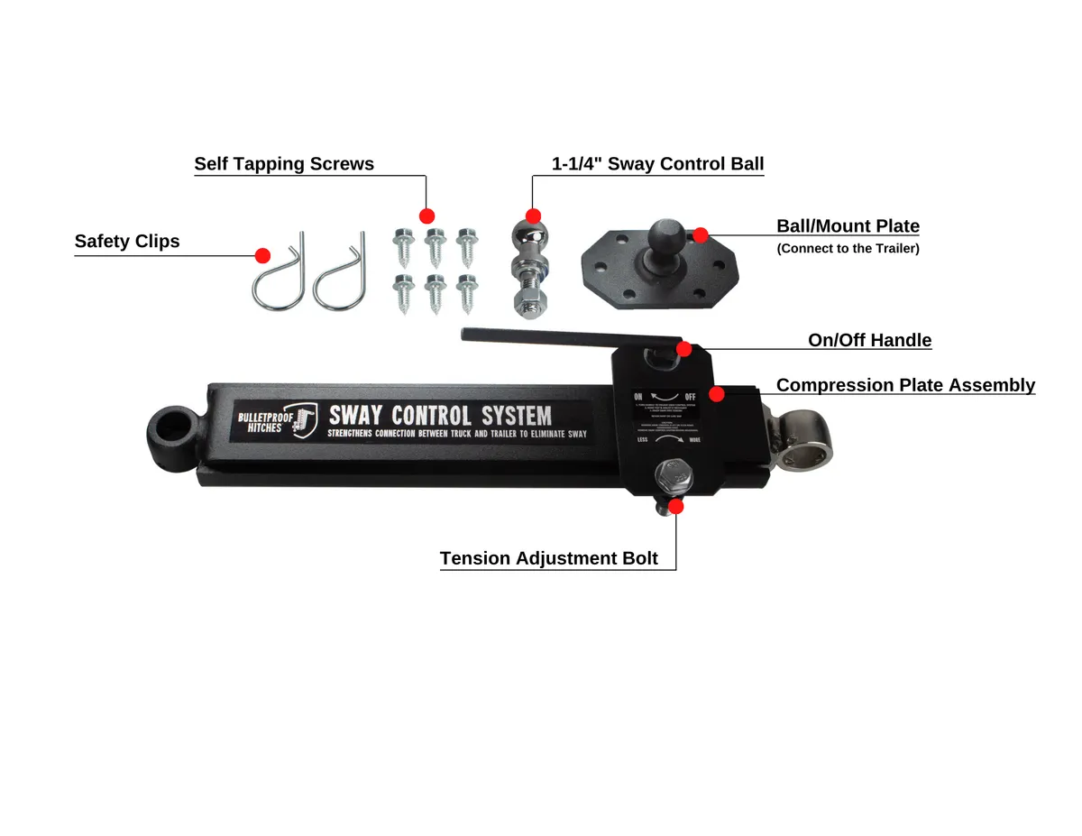 BulletProof Sway Control System SWAYCONTROL product image