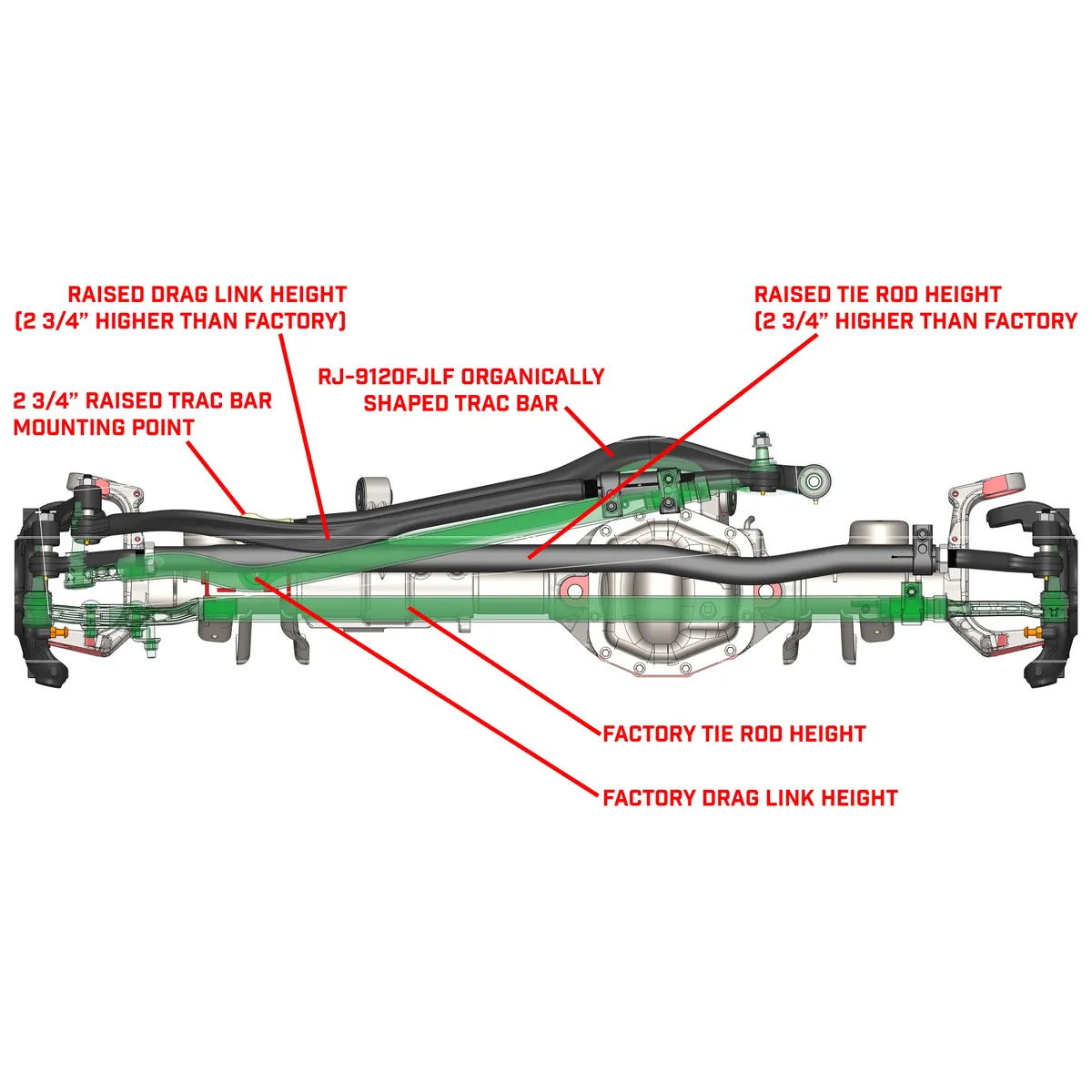 Currectlync Wrangler JK High Steer Kit For Stabilizer Shock. Incl. Knuckles Drag Link Tie Rod Trac Bar Reloc/Shock Mount Shock Tie Rod Clamp RockJock 4x4 product image