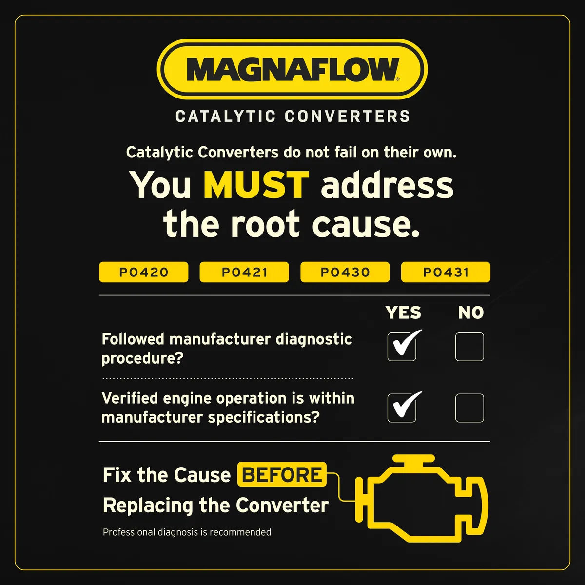 MagnaFlow 1996-2000 Honda Civic 1.6L | 1996-1997 Honda Civic del Sol S 1.6L California Grade CARB Compliant Direct-Fit Manifold Catalytic Converter 452029 product image