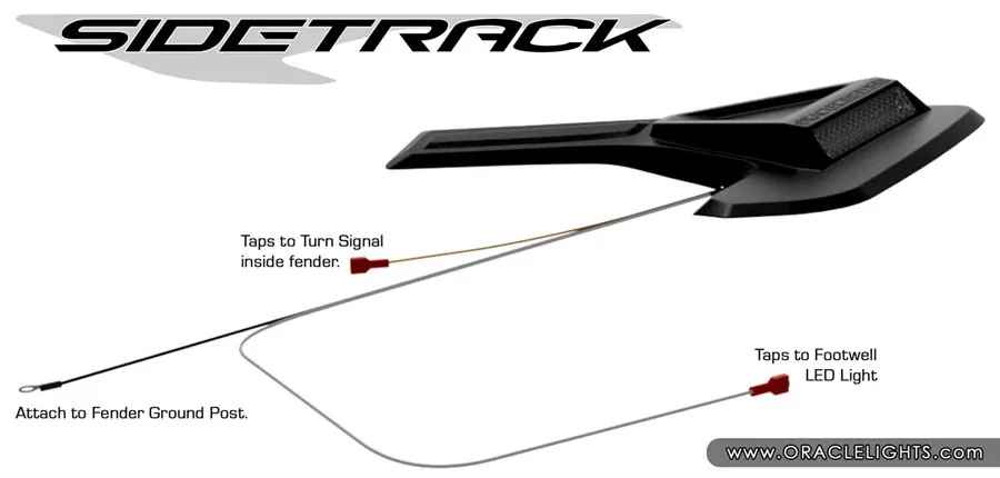 ORACLE Sidetrack™ LED Fender Lighting System for Jeep Wrangler JK product image