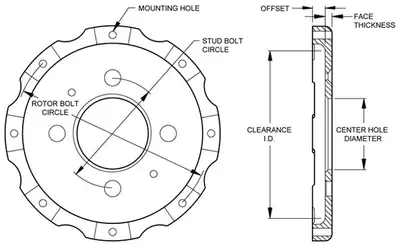 Wilwood Brakes Big Brake Hat - Short Offset - 170-10200