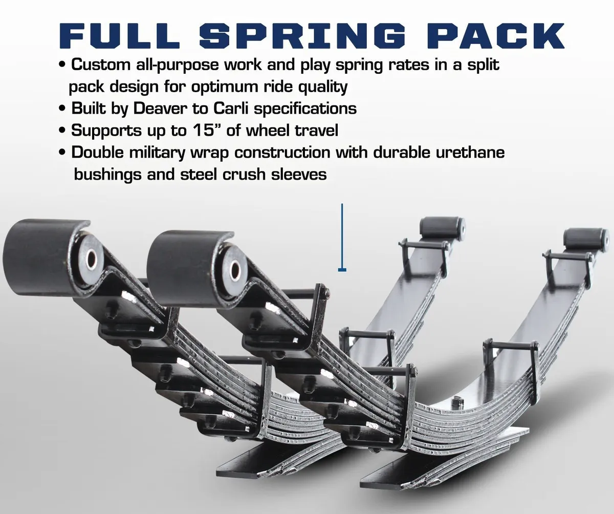 0308 RAM 2500/3500 4x4 Diesel Full Progressive Leaf Spring Kit4in Lift product image