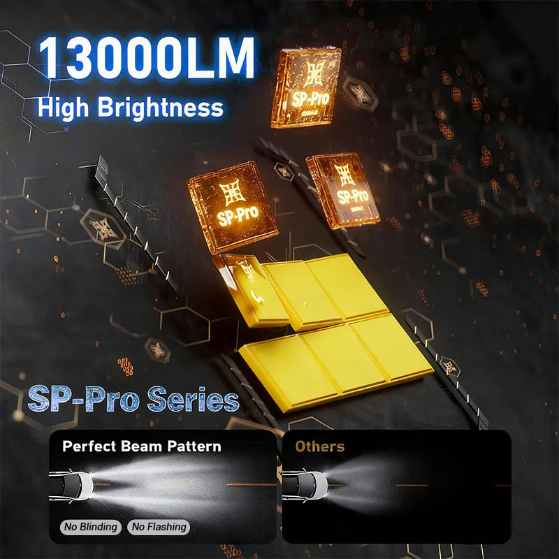 13000LM 110W Fit For 2018-2025 Jeep Wrangler Sport H13 LED Headlight Bulbs High Luminosity | SP Pro Series product image