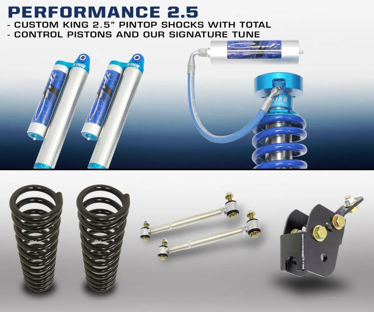 Carli Performance Leveling System, Base, 2.5” Lift, 2009-18 Ram 1500, Gas product image