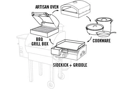 14in Sidekick Flat Top (Includes Griddle) product image