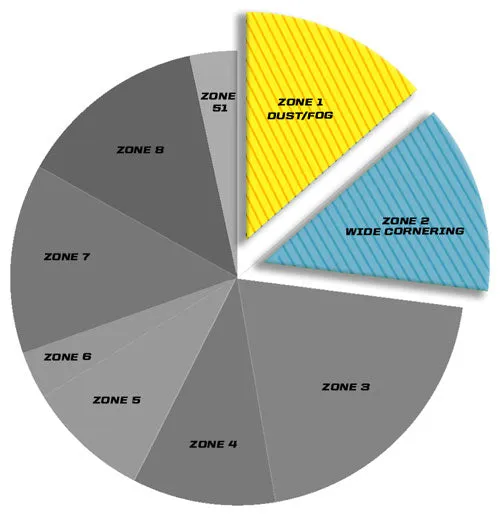 Baja Designs S1 Black LED Auxiliary Light Pod Pair - (Choose Color/Pattern) product image