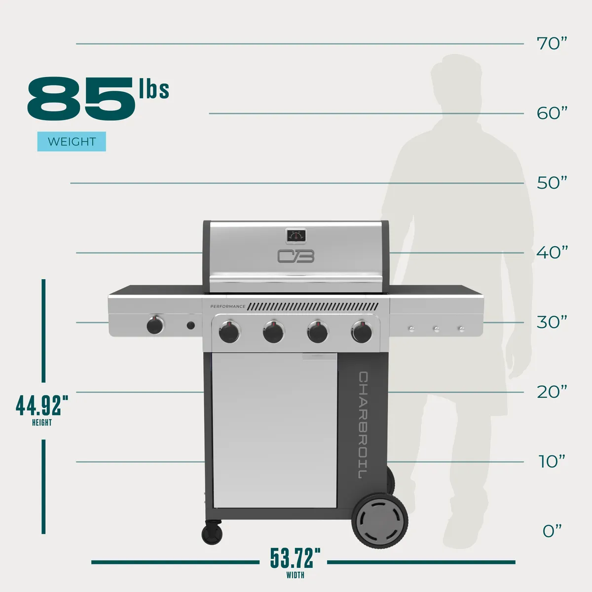 Performance Series™ FlavorMax™ 4 Burner Gas Grill Cabinet with Side Burner Gray Stainless product image